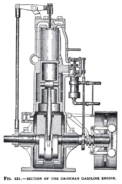 The Grohman Gasoline Engine