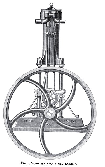 The Secor Oil Engine