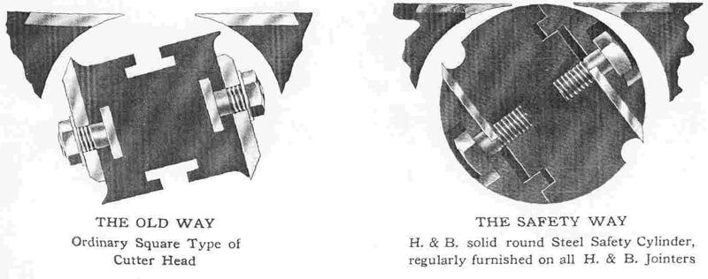 Cross section diagram of a Hall & Brown clamshell, contrasted with a square head.